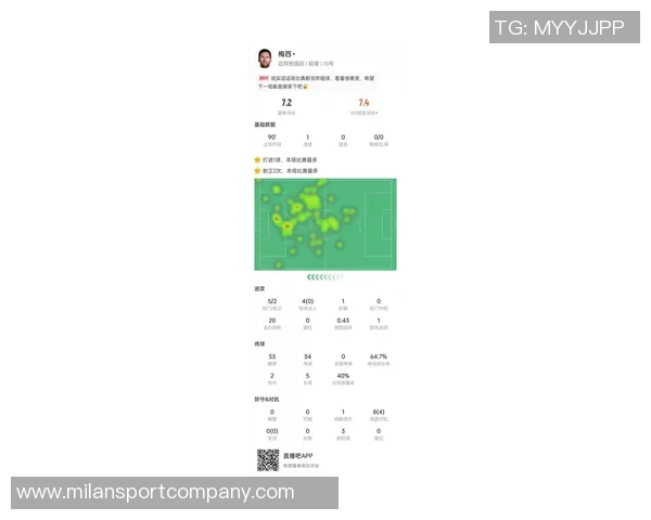 梅西无球时的防守智慧如何提升球队整体表现分析
